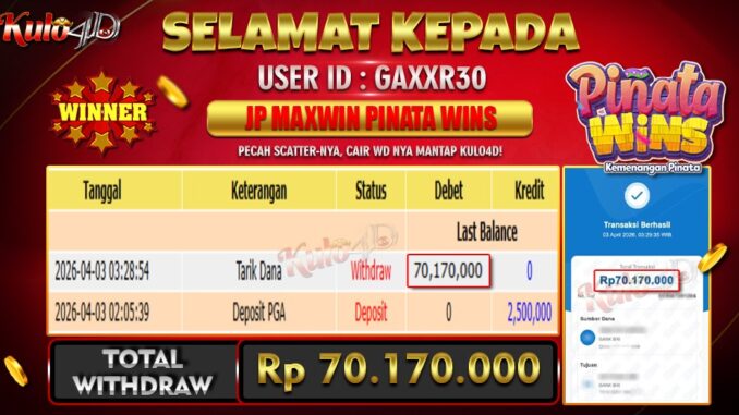 Pembayaran Jackpot Pinata Wins - Pgsoft Rp. 70,170,000,- LUNAS !!