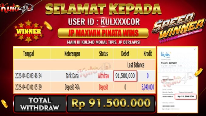 Pembayaran Jackpot Speed Winner - Pgsoft Rp. 91,500,000,- LUNAS !!